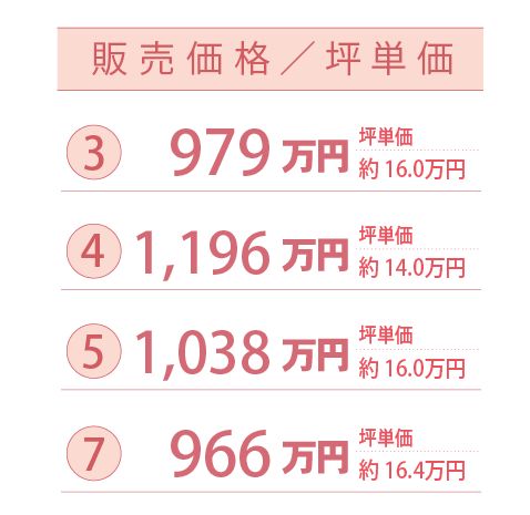 サンライトガーデン光井5丁目